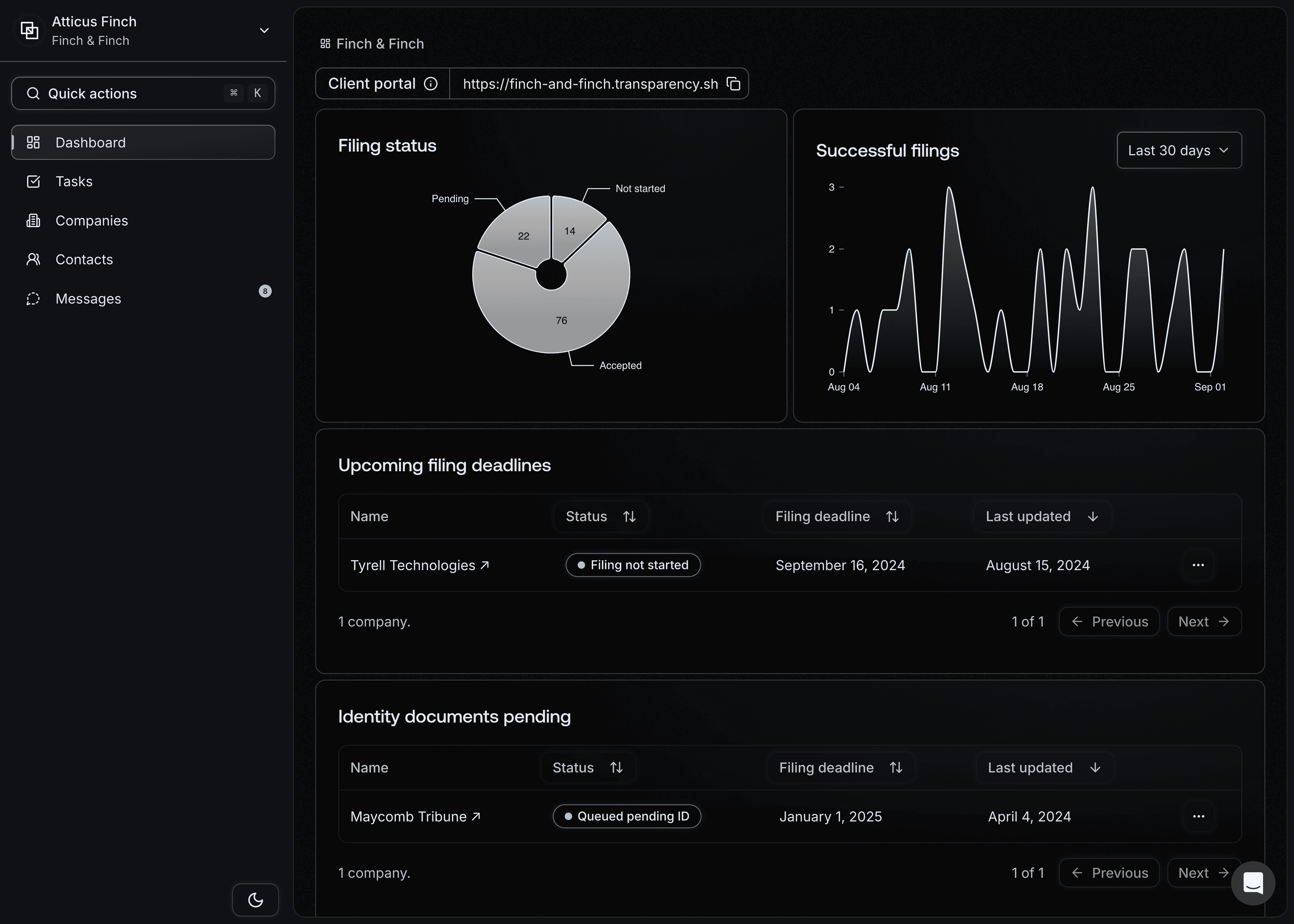 Preview of the main dashboard