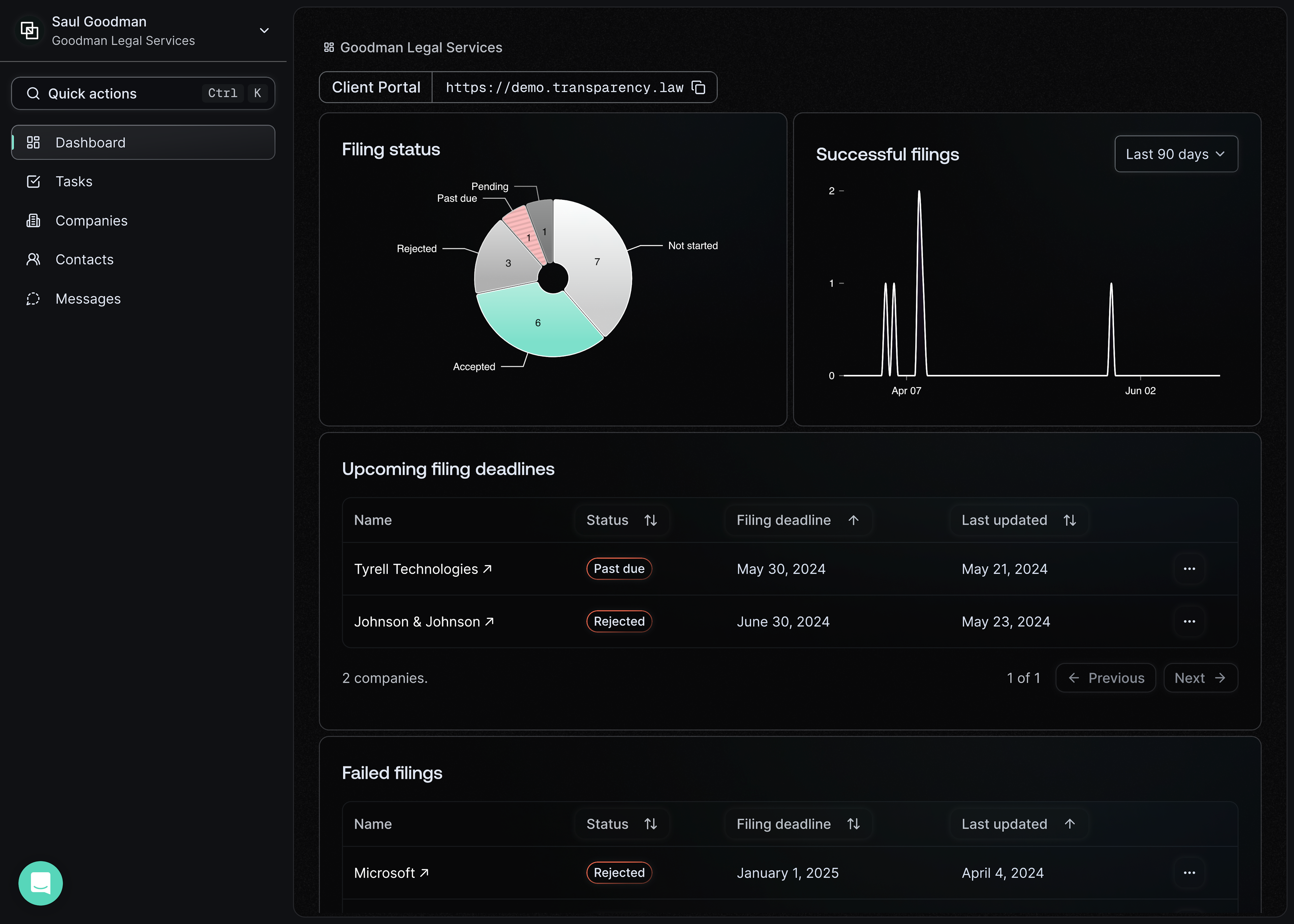 Preview of main dashboard